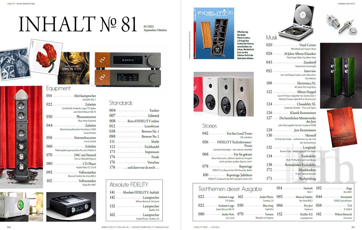 FIDELITY 81 Inhalt