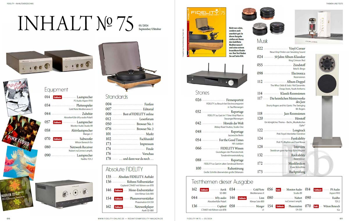 FIDELITY 75 Inhalt