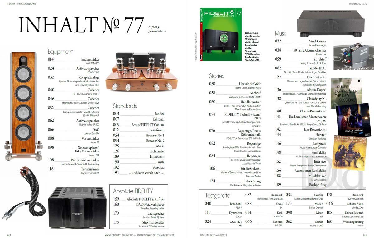 FIDELITY 77 Inhalt