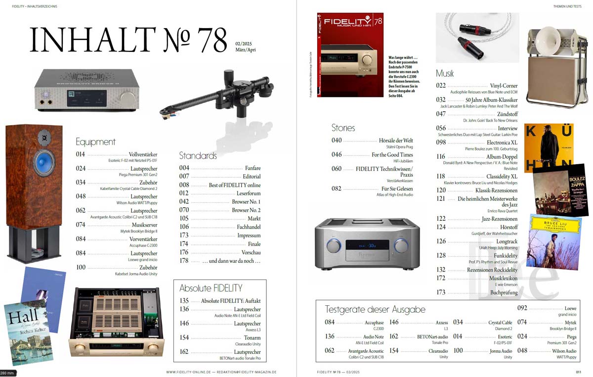 FIDELITY 78 Inhalt