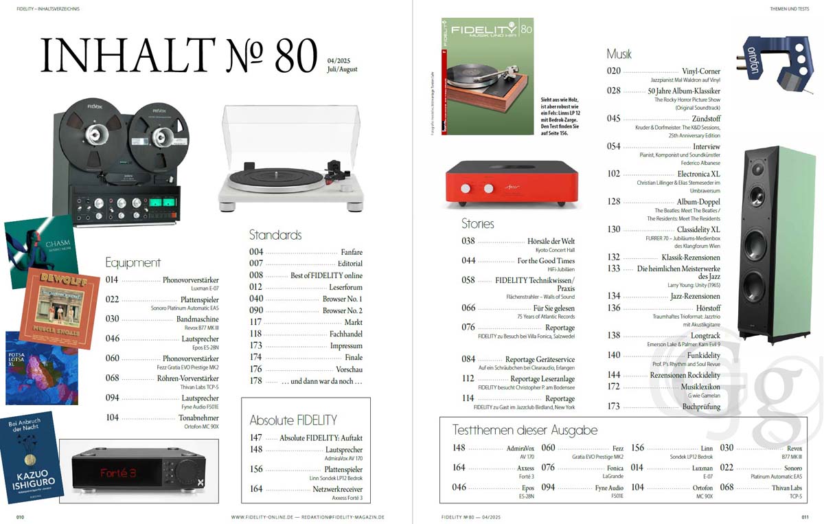 FIDELITY 80 Inhalt