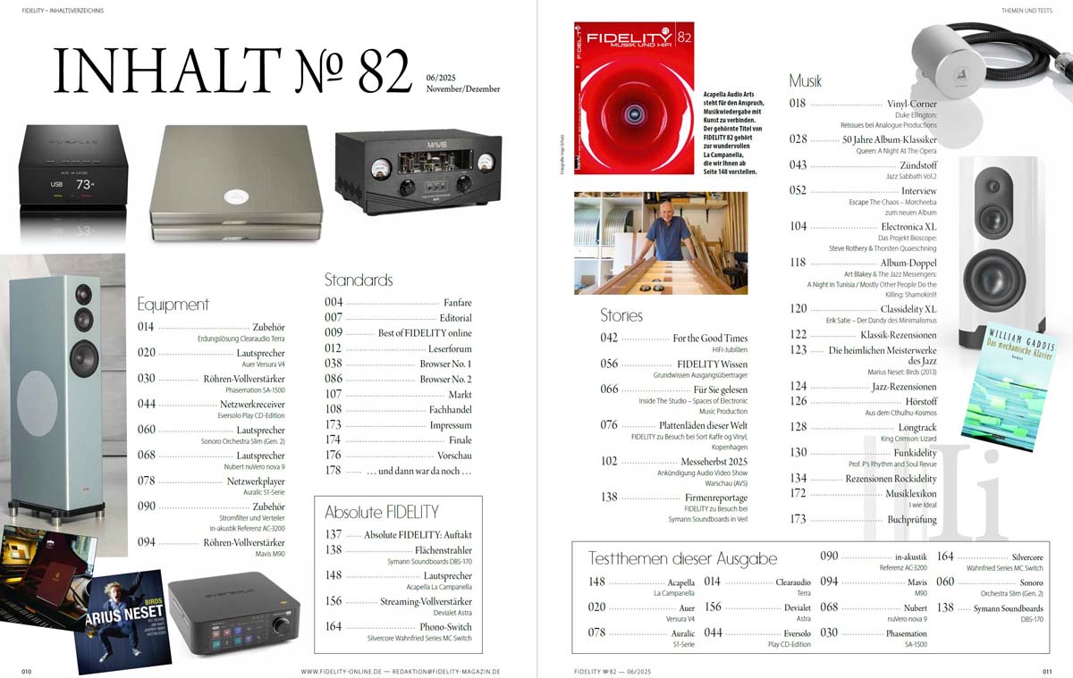 FIDELITY 82 Inhalt