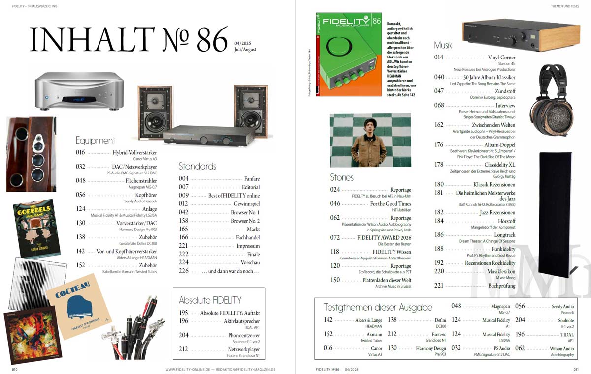 FIDELITY 86 Inhalt