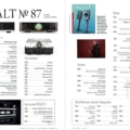 FIDELITY 87 Inhalt