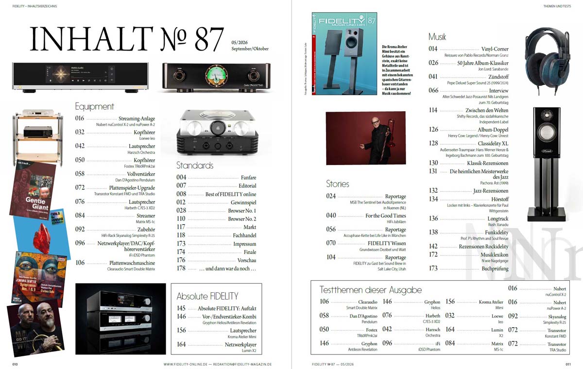 FIDELITY 87 Inhalt