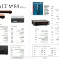 FIDELITY 88 Inhalt
