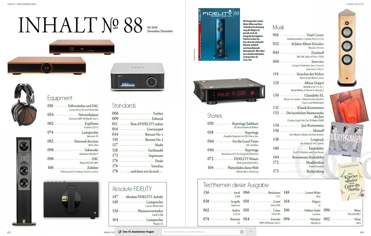 FIDELITY 88 Inhalt